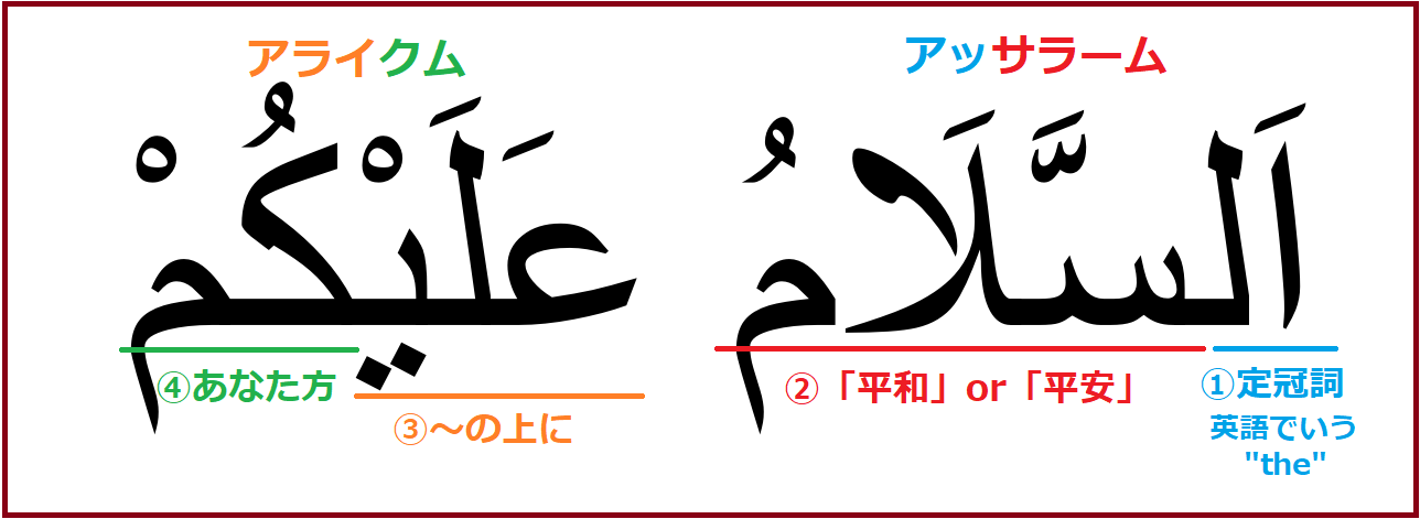 アッサラーム・アライクム アラビア語あいさつ】「こんにちは」は平穏を祈る「アッサラームアライ