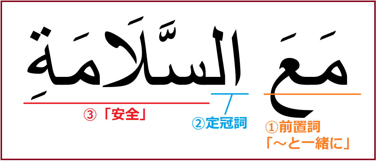 アラビア語あいさつ おはよう と さようなら の表現 よしくんマドラサ