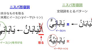 ニスバ形容詞について